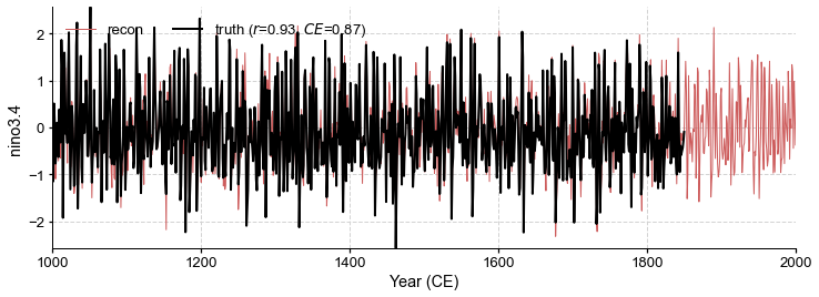 ../_images/notebooks_graphem-primer_50_1.png