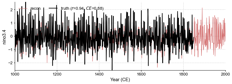 ../_images/notebooks_graphem-primer_75_1.png