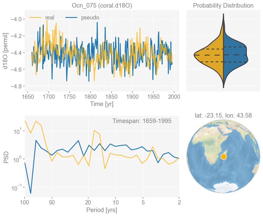 ../_images/notebooks_pp2k-dashboards_9_1.png