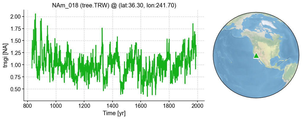 ../_images/notebooks_psm-tree-TRW_6_0.png