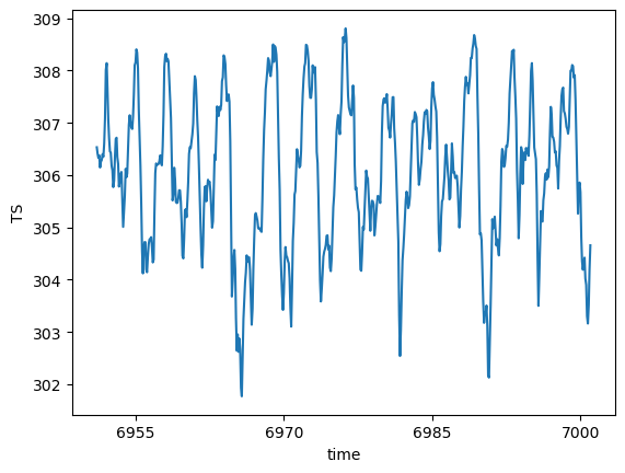 ../_images/notebooks_core-geo_mean_15_1.png