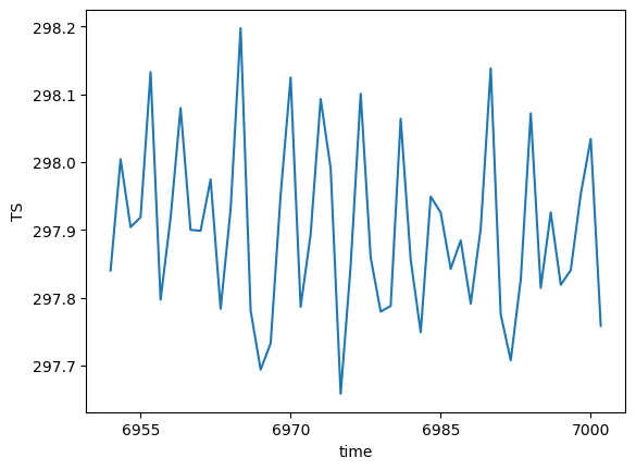 ../_images/notebooks_core-geo_mean_9_1.png